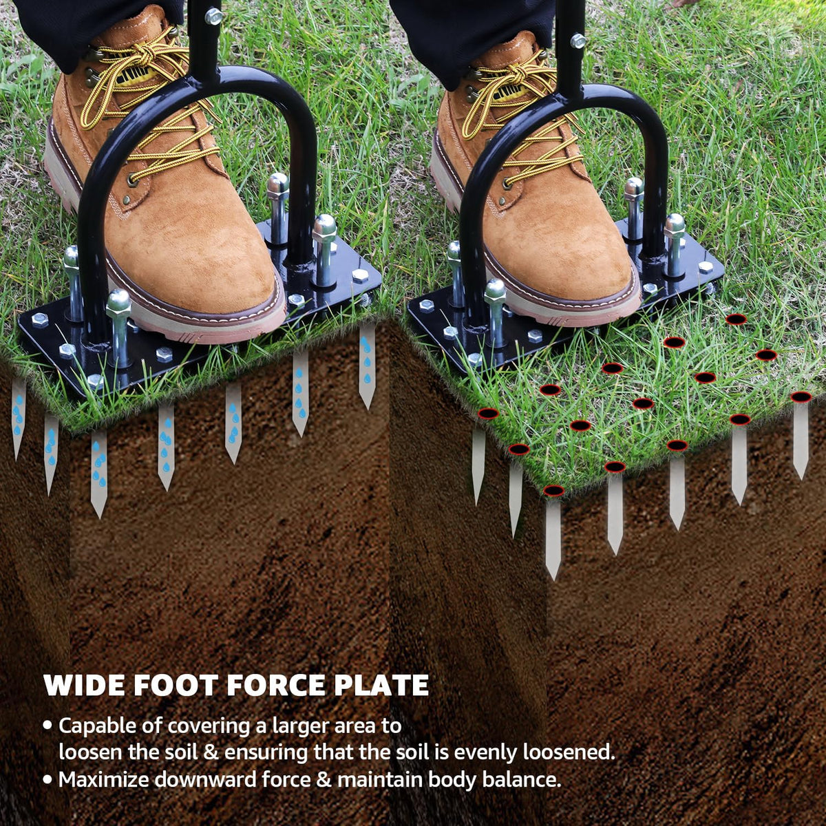 Lawn Areator